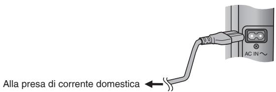 PANASONIC SC-HC30 - Collegare il cavo di alimentazione CA. - 1