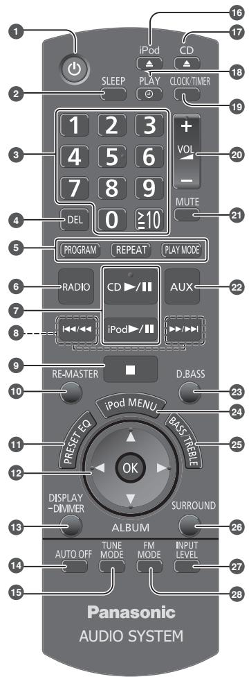 PANASONIC SC-HC30 - Télécommande - 1