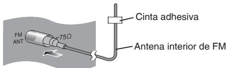 PANASONIC SC-HC30 - Conecte la antenna interior de FM. - 1