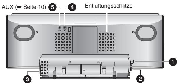 PANASONIC SC-HC30 - Anschlüsse - 1