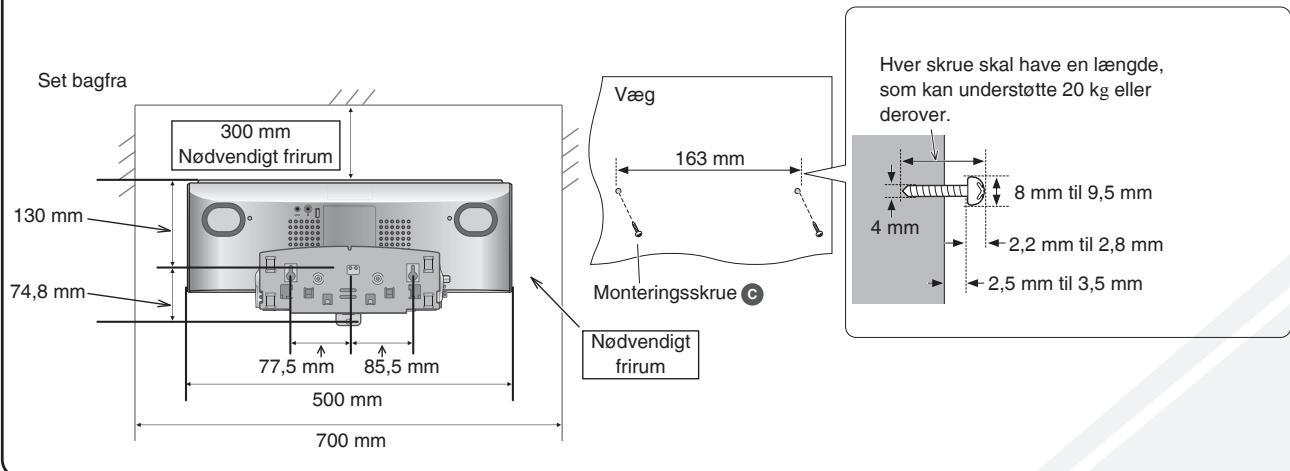 PANASONIC SC-HC30 - Skru monteringsskruerne fast i væggen. - 1