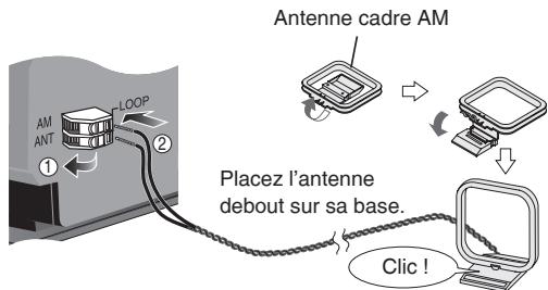 PANASONIC SC-HC30 - Raccorder l'antenne cadre AM. - 1