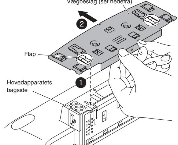 PANASONIC SC-HC30 - Fastgør vægholderen på apparatets bagside. - 1