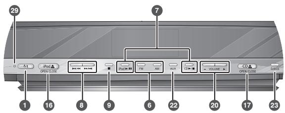 PANASONIC SC-HC30 - Hovedapparat - 1