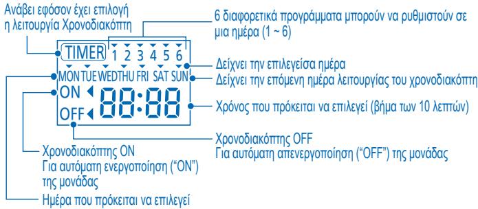 PANASONIC WH-SDH16C6E5 - Atteikovian Xpovobiaokottn - 1
