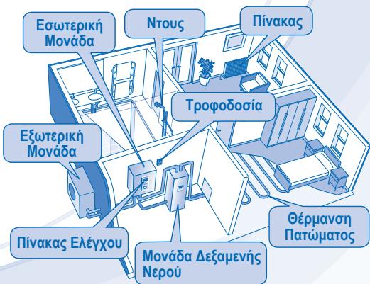 PANASONIC WH-SDH16C6E5 - NPOEIAONOTHEH - 4