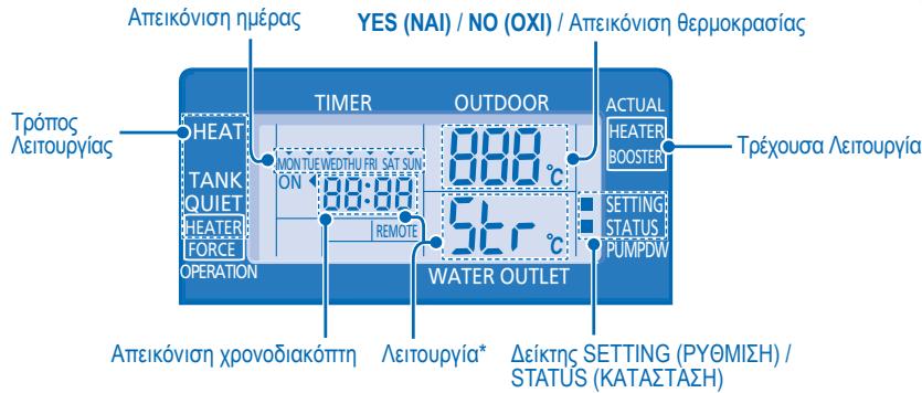 PANASONIC WH-SDH16C6E5 - PYOMIZH TQN EIAIKQN AEITOYPRiON - 1