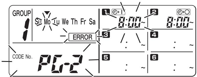 PANASONIC CZ-ESWC2 - Si des heures de programmation sont identiques - 1