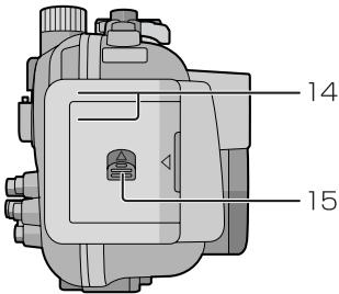 PANASONIC DMW-MCTZ5 - ■ Prises de vues avec le flash - 3