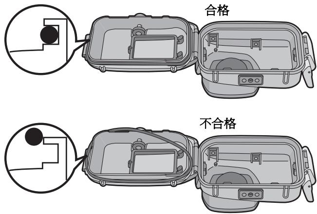 PANASONIC DMW-MCTZ5 - 將 0 形環均勻地安裝到 0 形環槽中。 - 1
