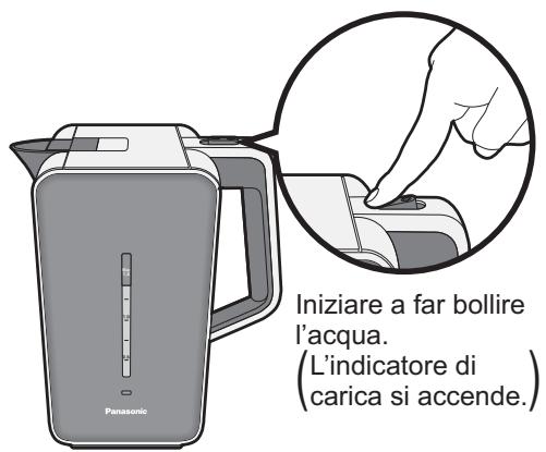 PANASONIC NC-DK1 - Accendere l'interruttore. (Premere "i") - 1