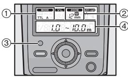 PANASONIC DMW-FL360LPP - Prises de vues - 1