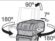 PANASONIC DMW-FL360LPP - Kopekciya KyTa BnnpomHIOBaHHa - 1