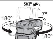 PANASONIC DMW-FL360LPP - OnpeJeHne yrJa ocBeueHnra - 1