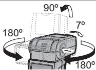 PANASONIC DMW-FL360LPP - Réglage de l'angle de rayonnement - 1