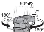PANASONIC DMW-FL360LPP - 固定发光角度 - 1