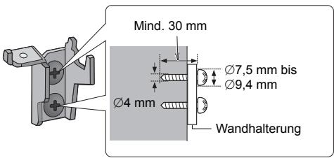 Mind. 30 mm Ø4 mm Ø7,5 mm bis Ø9,4 mm Wandhalterung