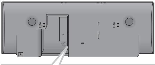 PANASONIC HCNE1EF - Anschlüsse - 1