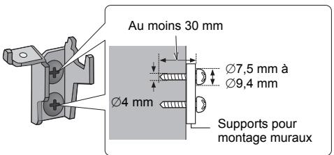 Au moins 30 mm Ø4 mm Ø7,5 mm à Ø9,4 mm Supports pour montage muraux