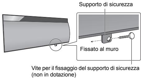Supporto di sicurezza Fissato al muro Vite per il fissaggio del supporto di sicurezza (non in dotazione)