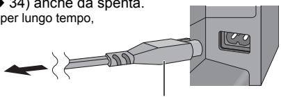 (34) anche da spenta. per lungo tempo,