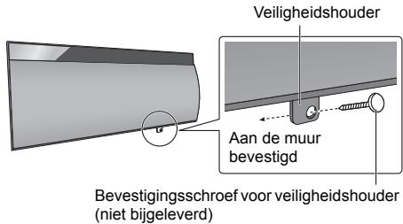 Veiligheidshouder Aan de muur bevestigd Bevestigingsschroef voor veiligheidshouder (niet bijgeleverd)