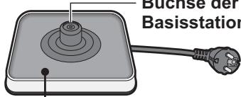 Buchse der Basisstation