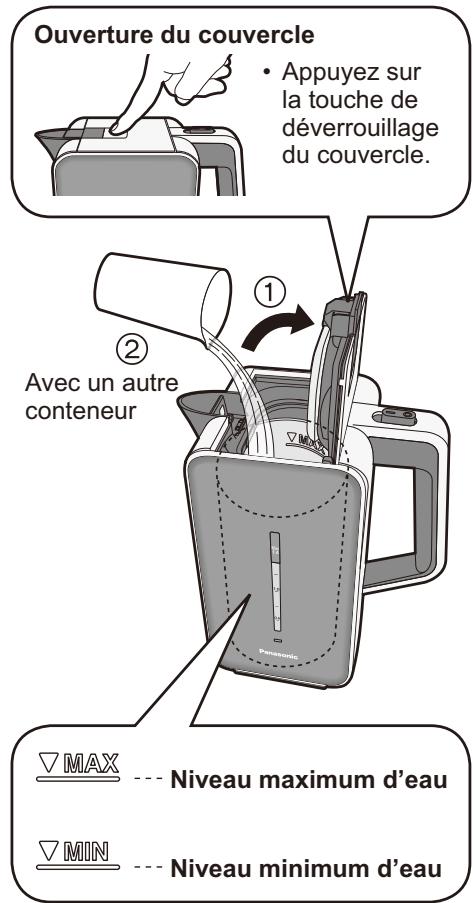 PANASONIC NC-ZK1HXE GRISE - Ouvrir le couvercle et remplir d'eau. - 1