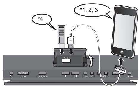 *4 *1, 2, 3 iPad D.BASS