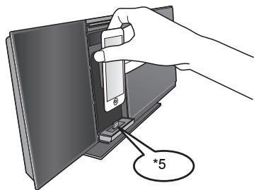 PANASONIC SC-HC38DBEG - Choisissez "IPOD\_DOCK" comme source - 1