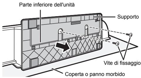 Parte inferiore dell'unità Supporto Vite di fissaggio Coperta o panno morbido