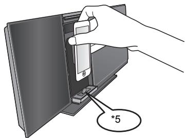 PANASONIC SC-HC38DBEG - Kies "IPOD\_DOCK" als de bron - 1