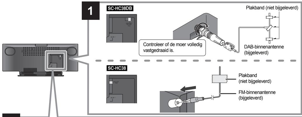 PANASONIC SC-HC38DBEG - Aansluitingen - 1
