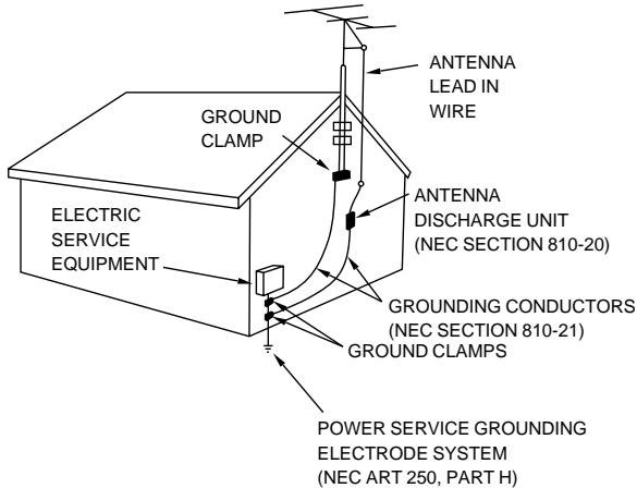 PANASONIC SCHT95GCP - Environment - 1