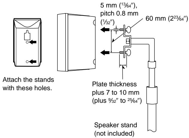 PANASONIC SCHT95GCP - Attaching to speaker stands - 1