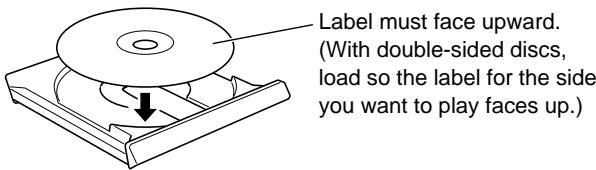 PANASONIC SCHT95GCP - Press [▲] to open the disc tray and insert a disc. - 1