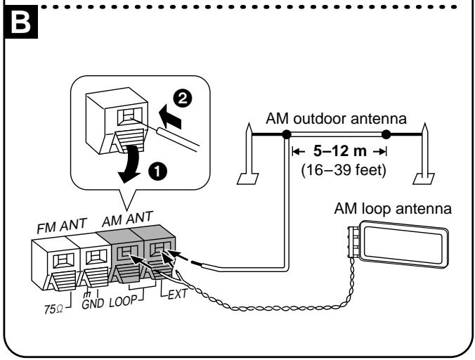 PANASONIC SCHT95GCP - When connecting a record player - 3