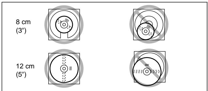 PANASONIC SCHT95GCP - To prevent damage - 2