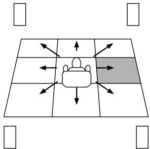 PANASONIC SCHT95GCP - Seat position (page 26) - 2