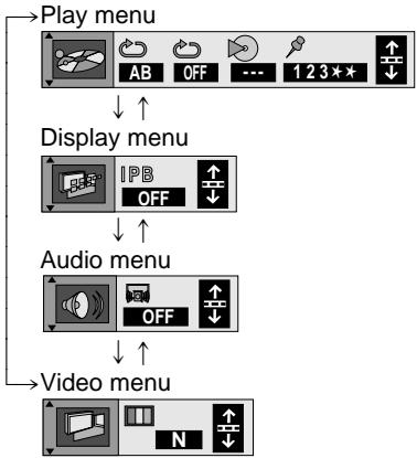 PANASONIC SCHT95GCP - Press [, ] to select the menu. - 1