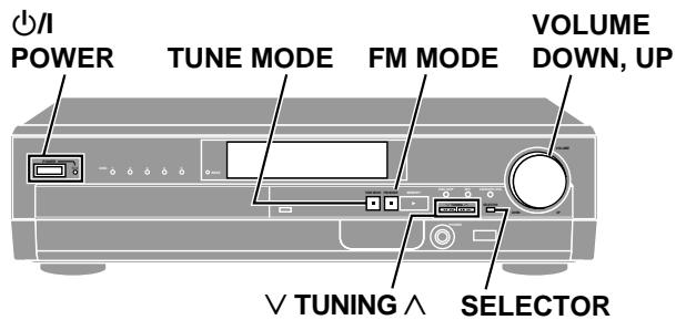 PANASONIC SCHT95GCP - Shuttle screen - 2