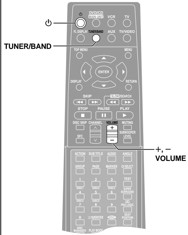 PANASONIC SCHT95GCP - Shuttle screen - 1