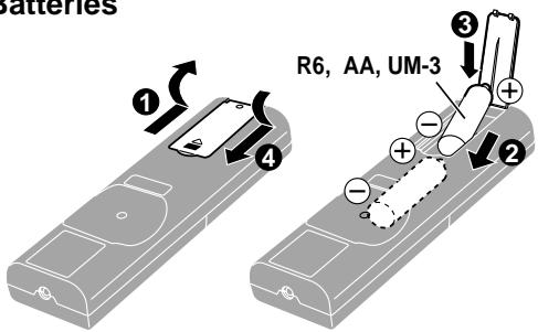 PANASONIC SCHT95GCP - STEP4 The remote control - 1