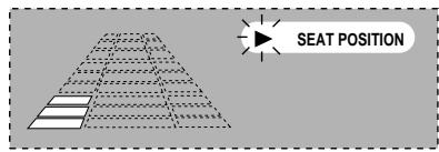 PANASONIC SCHT95GCP - While “▶” is flashing - 1