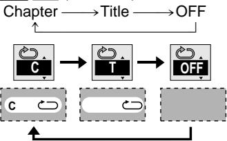 PANASONIC SCHT95GCP - DVD-V - 1