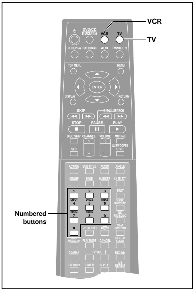 PANASONIC SCHT95GCP - Note - 1