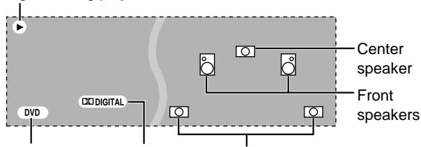 PANASONIC SCHT95GCP - If play doesn't start after step 3 - 1