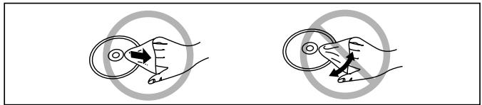 PANASONIC SCHT95GCP - If the surface is dirty - 1