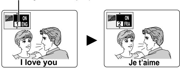 PANASONIC SCHT95GCP - Press [SUB TITLE]. - 1