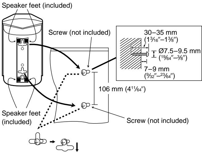PANASONIC SCHT95GCP - Attaching to a wall - 1